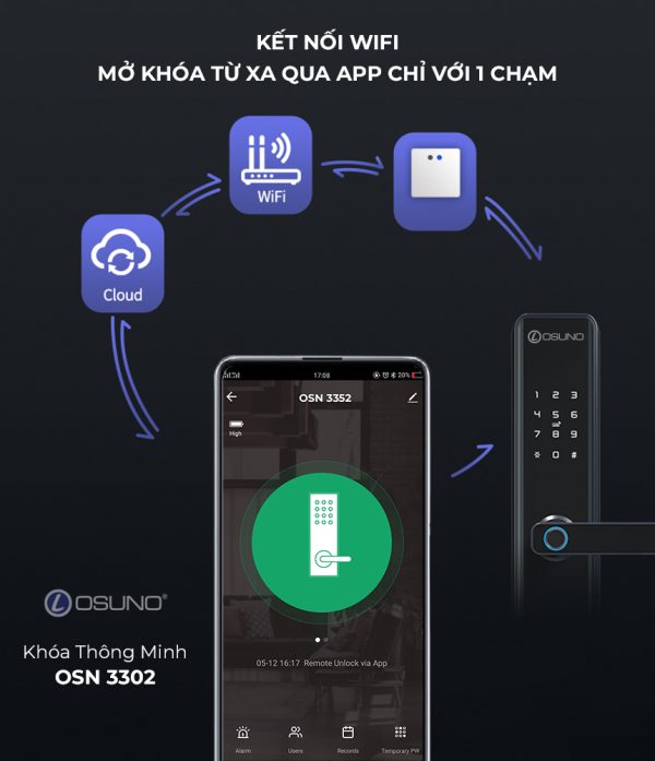 khoa van tay osn-3302